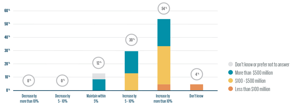 Clean energy investments (ACORE) Content.jpg