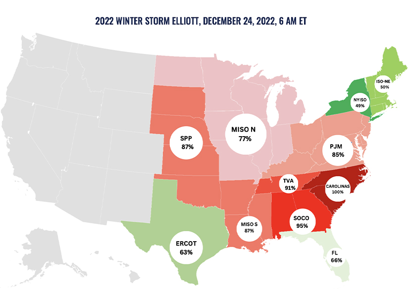 A map produced by Grid Strategies for Americans for a Clean Energy Grid showing net load (demand minus renewable output plus forced outages) of the Eastern Interconnection and ERCOT during one hour of December's winter storms. Regions near 100% and in red are experiencing maximum shortfalls, while green ones have plenty of spare capacity.