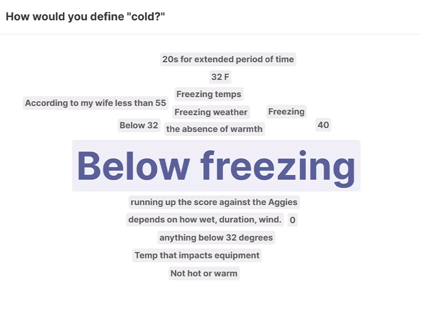 Mario de la Garza, Texas RE Mario de la Garza, Texas RE