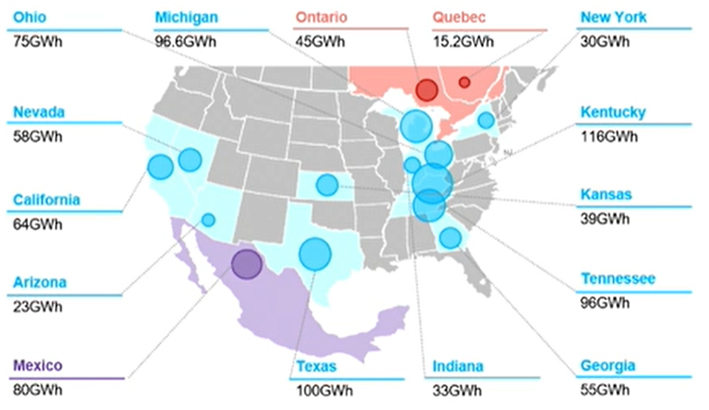 EV supply chain (BNEF) Content.jpg