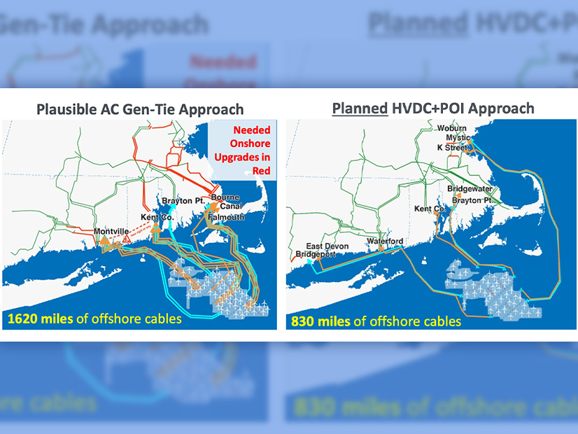 A 2020 study from the Brattle Group compared unplanned (left) and planned transmission for offshore wind in New England.
