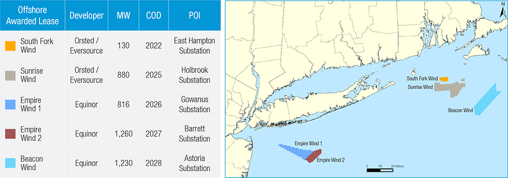 Long Island Offshore Wind Projects Under Development (NextEra Energy) Content.jpg