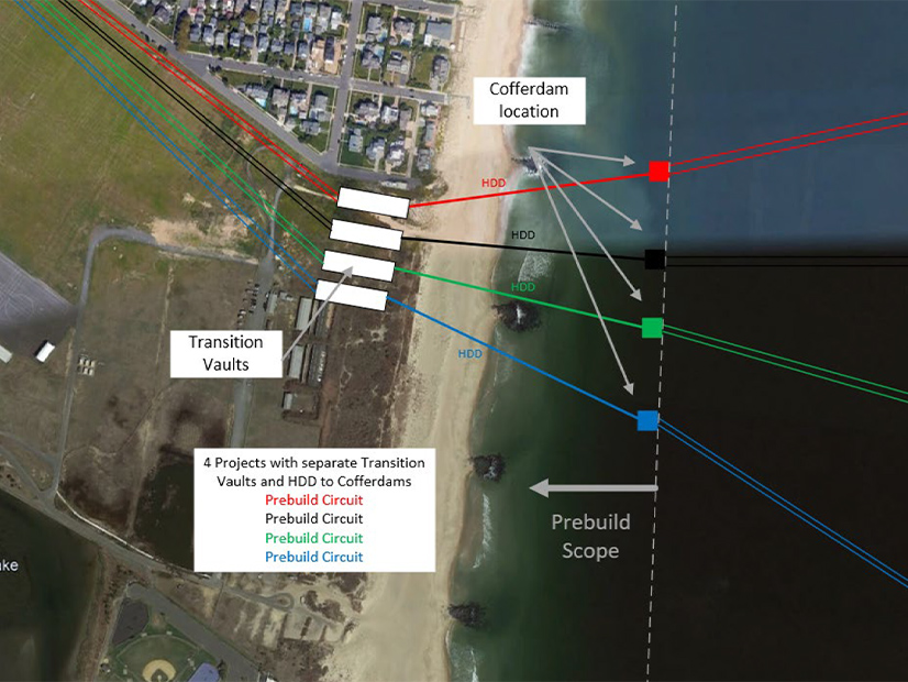 The BPU's solicitation for its third offshore wind auction asks developers to use prebuilt cables to connect wind turbines to onshore power lines.