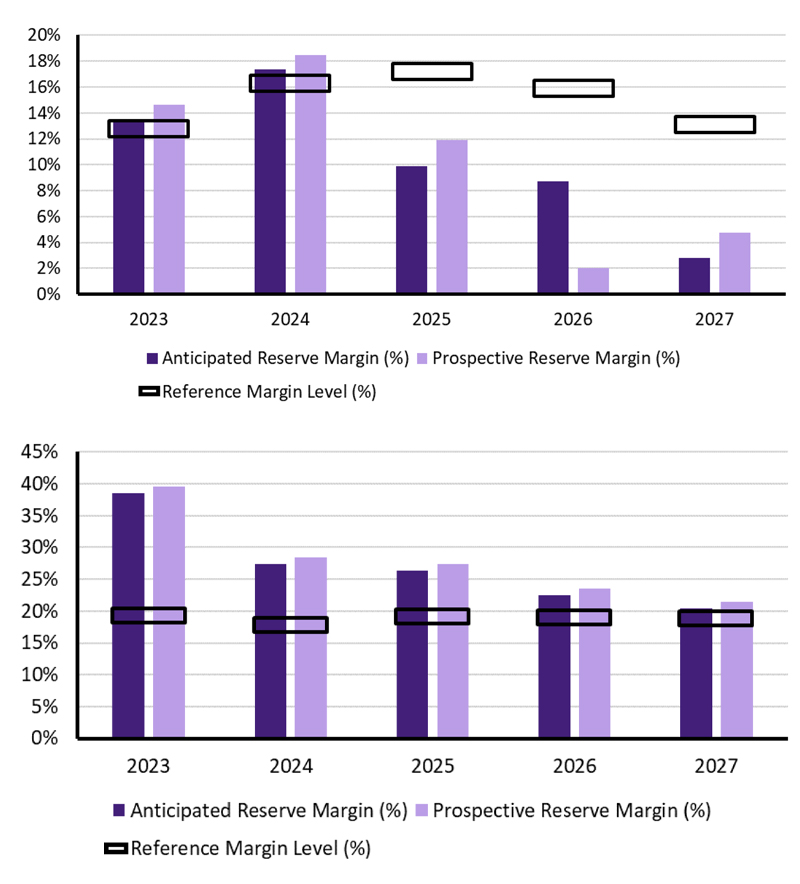 Tier 1 and 2 planned resources (NERC) Content.jpg