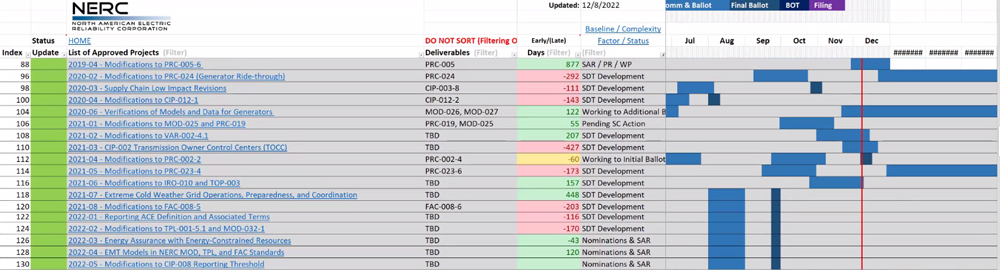 Yeung project status report (NERC) Content.jpg