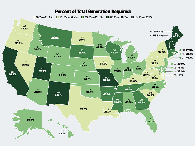 Percent of Total Generation (American Transportation Research Institute) Alt FI.jpg