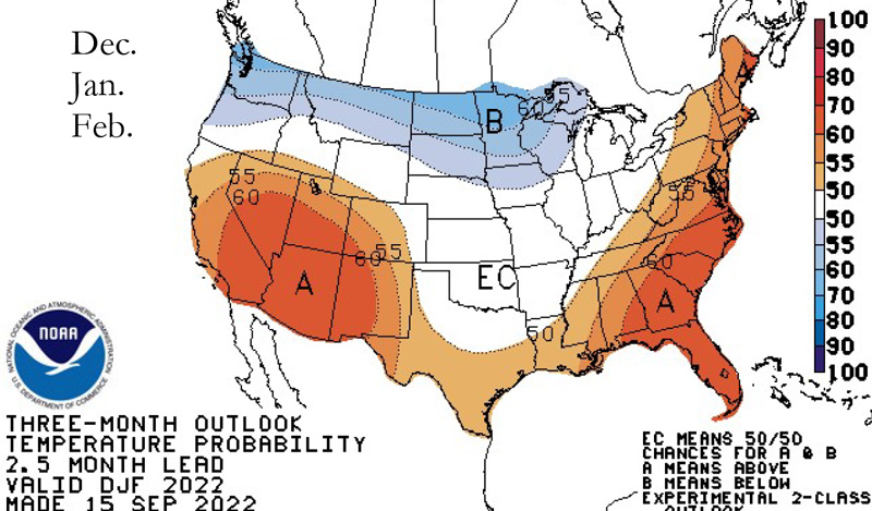 Natural gas storage inventories (EIA) Content.jpg