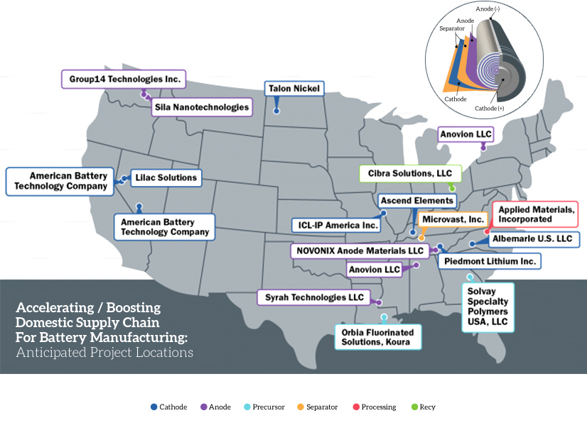 DOE funded projects for battery materials, processing, recycling and manufacturing.