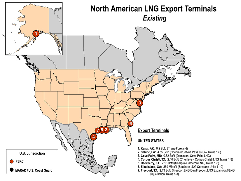 Expect U.S. natural gas prices to increase this winter or remain high compared to the past several years. The shale gas industry is exporting nearly 14 bcfd of gas per day to Europe and the Far East through seven terminals on the Gulf Coast.