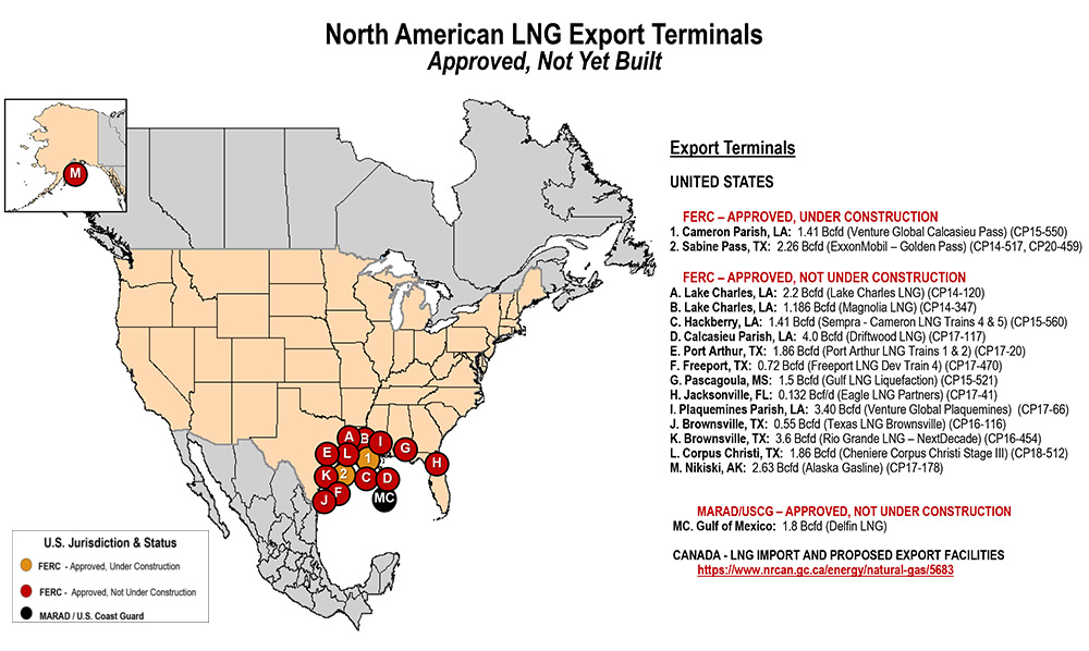 Thierry Lepercq (Green Hydrogen Coalition) Content.jpg