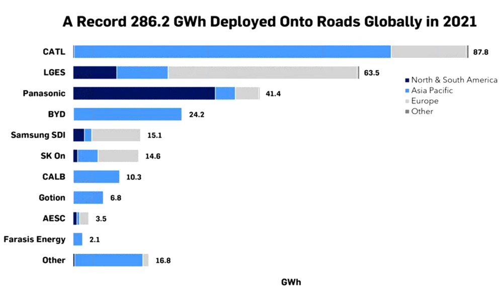 EV Deployment (Adamas Intelligence) Content.jpg