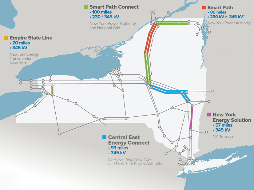 The Smart Path Connect project consists of rebuilding approximately 100 miles of 230 kV transmission lines to either 230kV or 345kV.