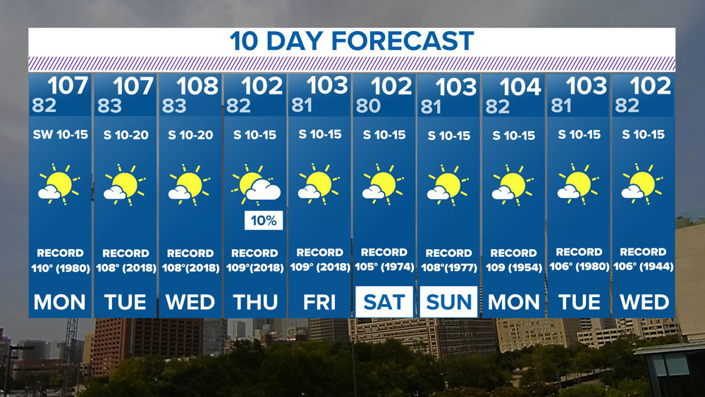 Dallas Forecast (WFAA-TV) Content.jpg