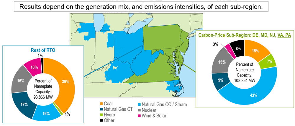 Pa. Department of Environmental Protection