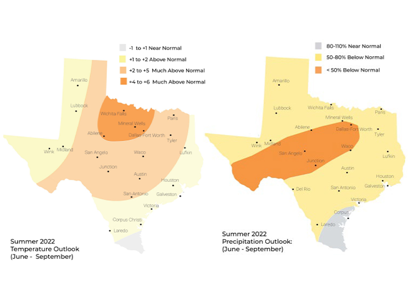 The summer's temperature and rain predictions mean more of the same: It will be very hot.