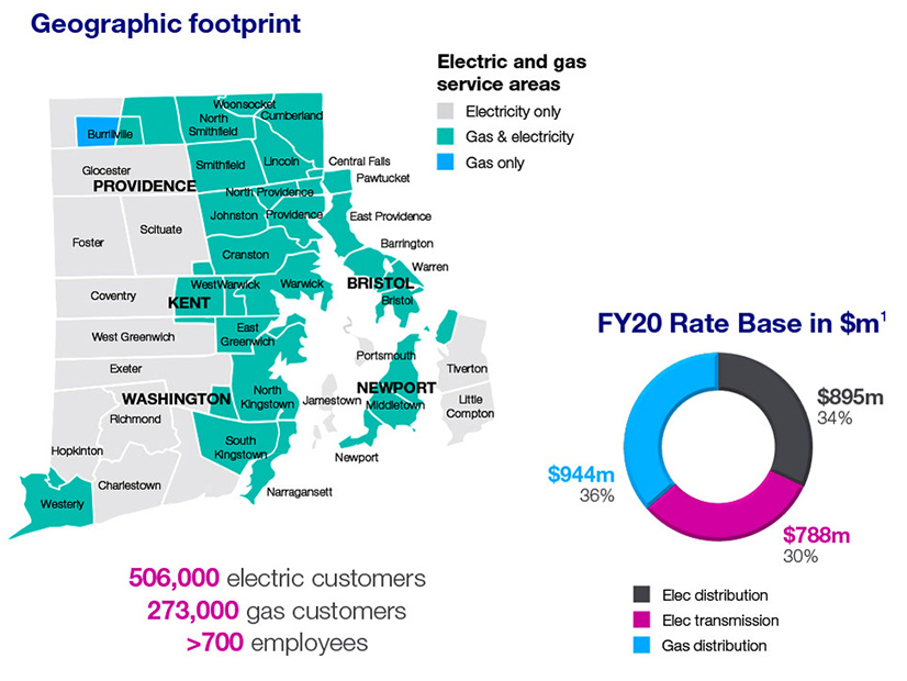 Narragansett Electric's footprint in Rhode Island