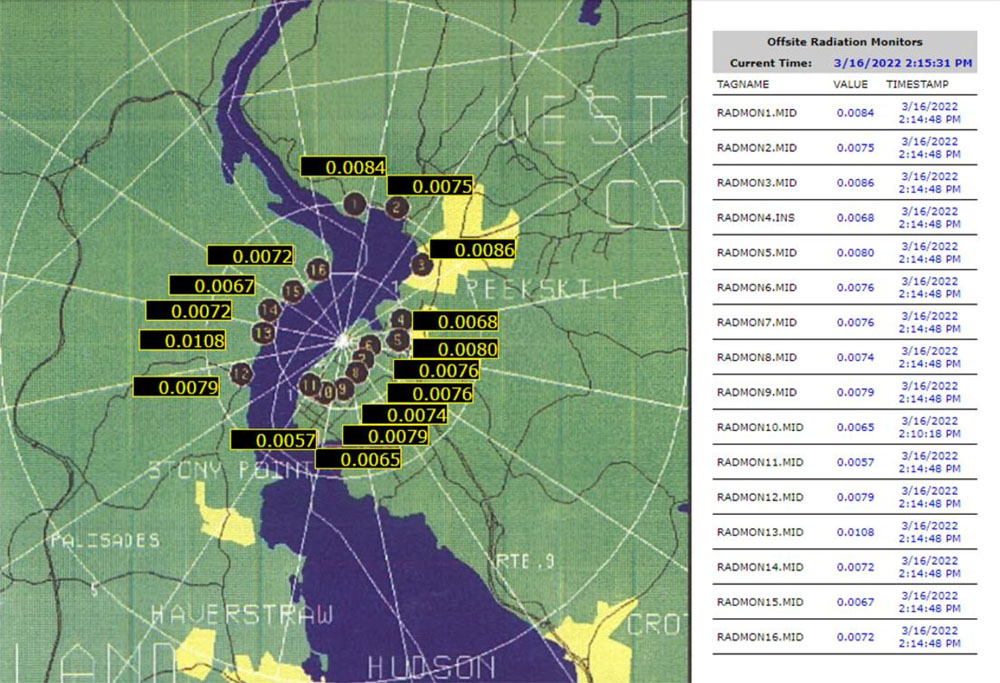 Indian Point radiation monitoring (Holtec) Content.jpg