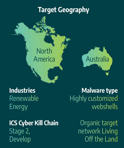 Characteristics of the Kostovite group (Dragos) Content.jpg