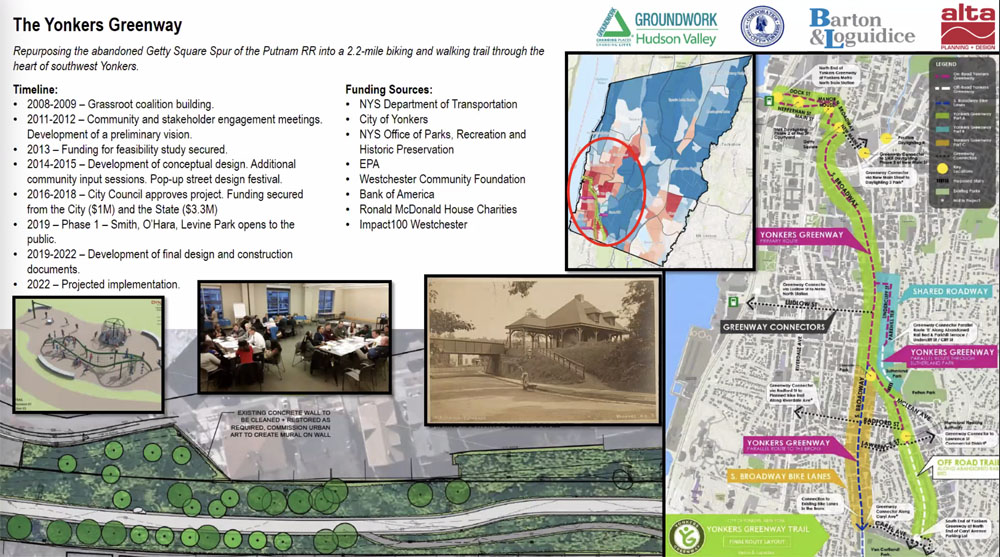Yonkers-Greenway-(NYCP)-Content.jpg
