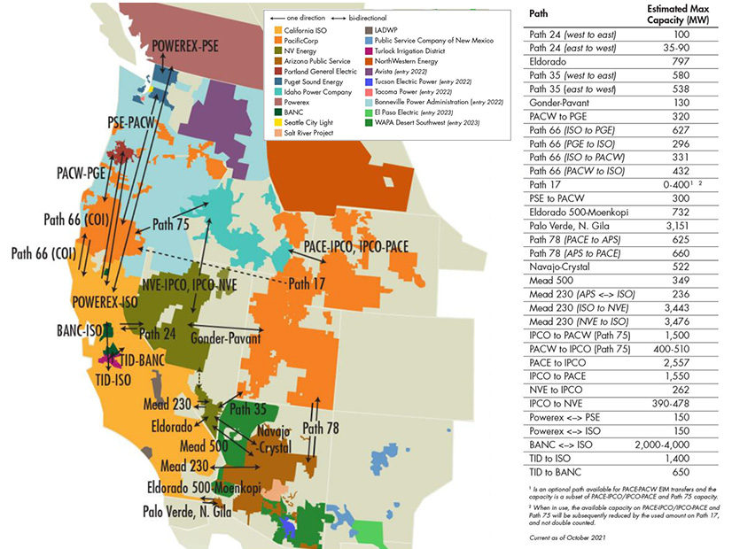 A map shows energy transfers in the WEIM in the third quarter. 
