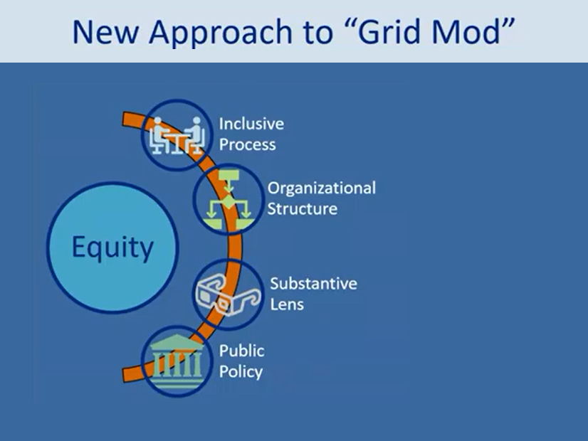 PURA's Equitable Modern Grid initiative