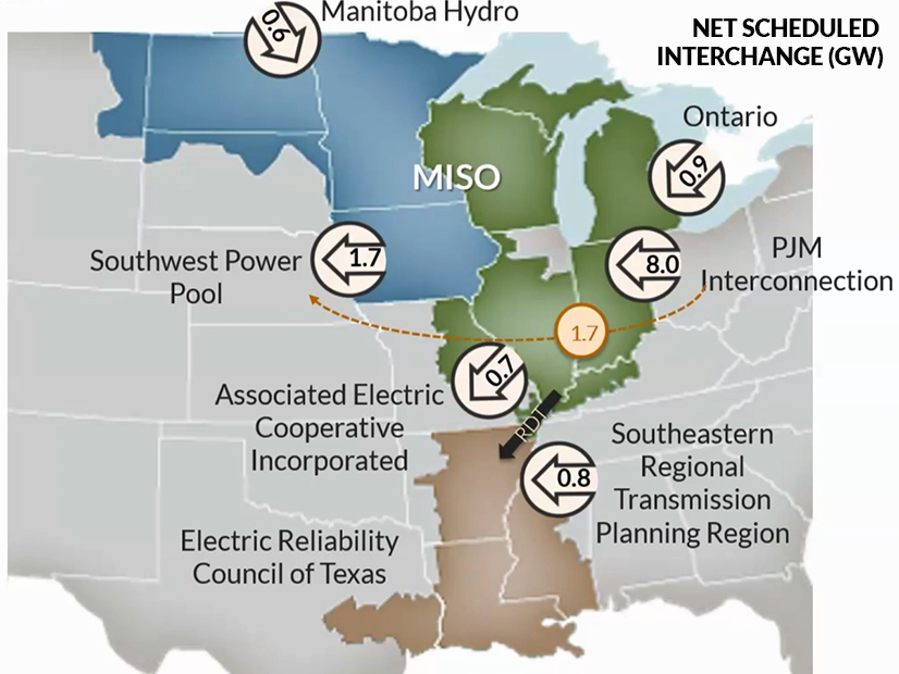 Average flows into, out of, and through MISO from Feb. 15-17, 2021.