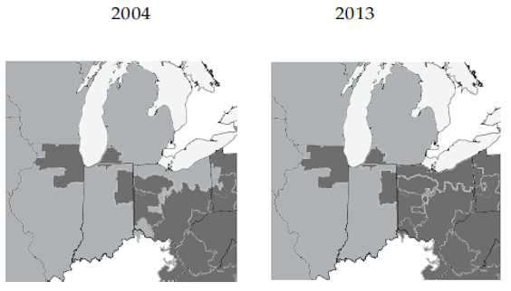 multi-value projects
