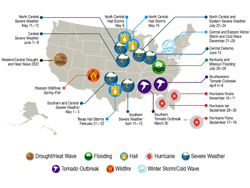 NERC graphic showing major reliability events on the North American grid in 2022