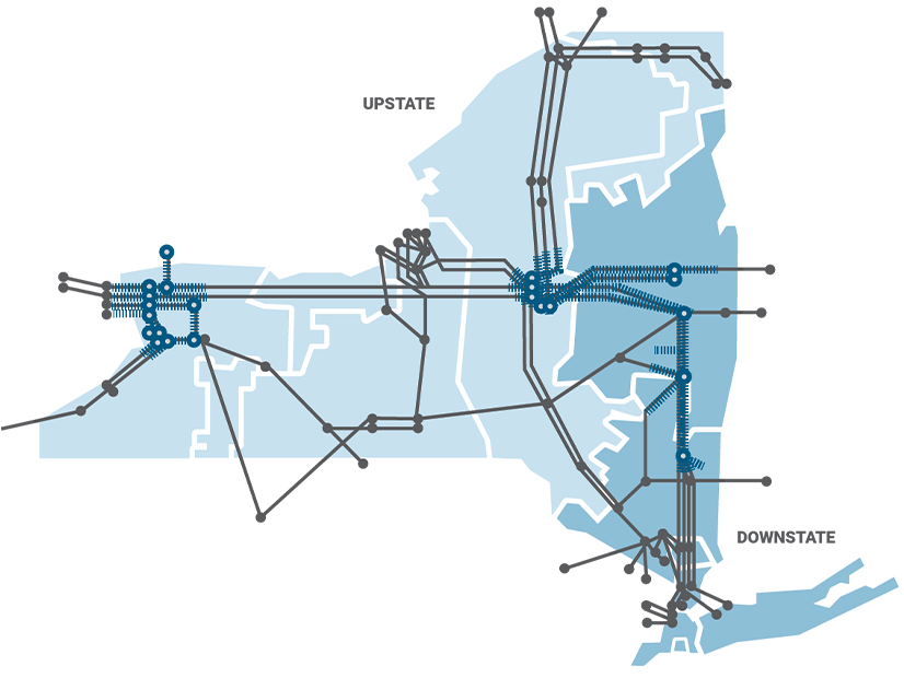 New York's points of interconnection
