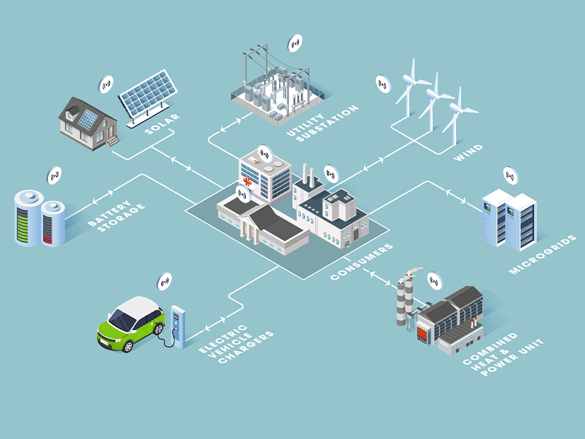 Examples of distributed energy resources Examples of distributed energy resources