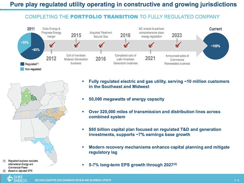 A slide Duke Energy produced showing major developments in its business to a fully regulated firm focused on the energy transition.