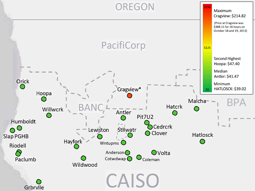 Investigators questioned why Vitol was seeking to import power into CAISO via Cragview when prices on the node far exceeded those on nearby nodes.