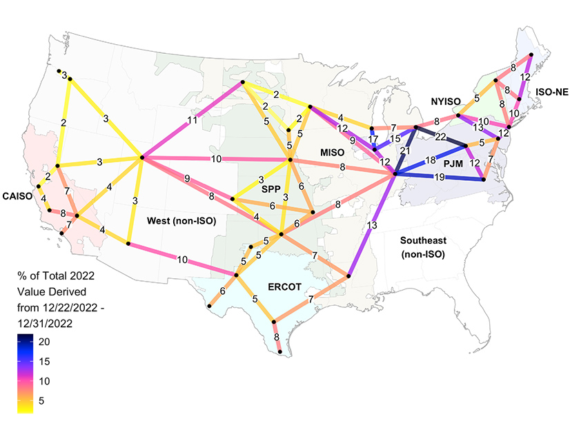 Portion of total 2022 transmission value accrued during Winter Storm Elliott.