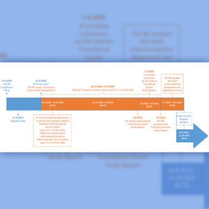 ISO-NE's updated transitional cluster study timeline