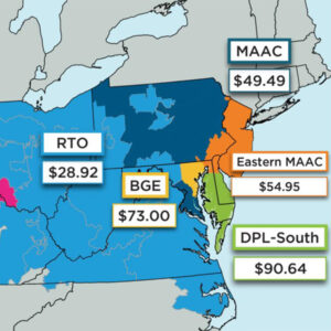 Capacity prices in the DPL South zone increase significantly as a result of a mismatch in the amount of capacity forecast in the zone versus what was offered. Capacity prices in the DPL South zone increase significantly as a result of a mismatch in the amount of capacity forecast in the zone versus what was offered.