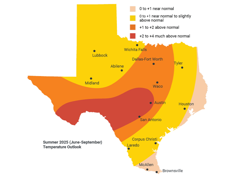Texas and ERCOT are expected to weather above-normal temperatures this summer.