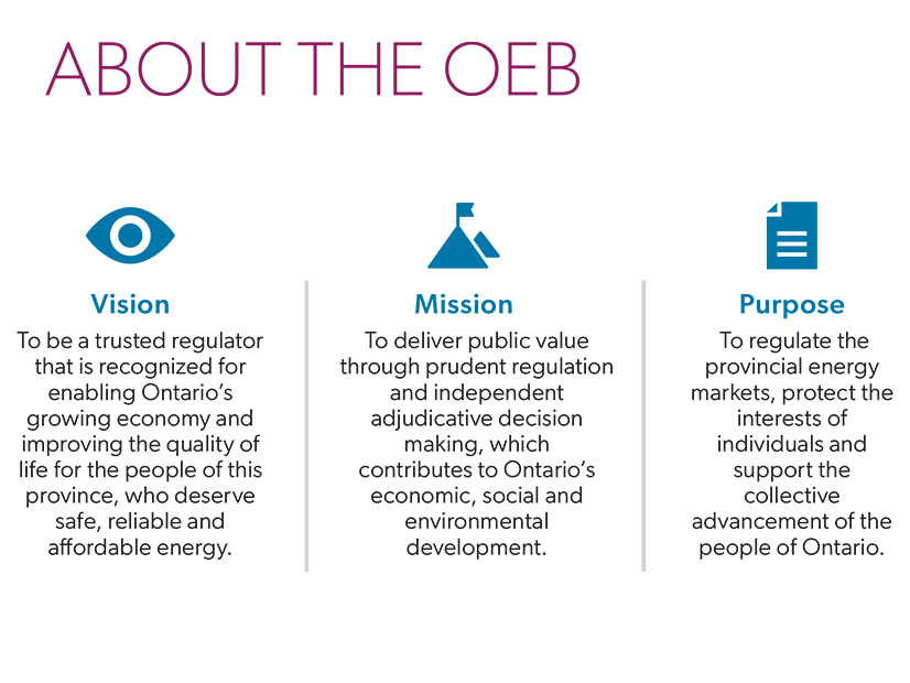 The Ontario Energy Board, which regulates IESO, summarized its role and values in its business plan.