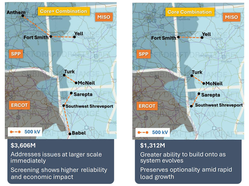 MISO and SPP's Core + and Core draft portfolio options MISO and SPP's Core + and Core draft portfolio options
