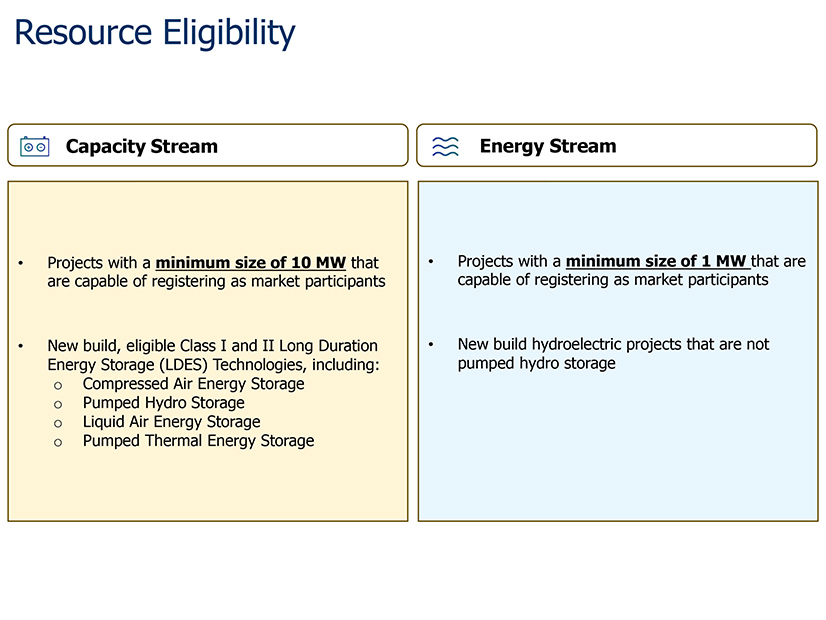 Resources eligible to participate in IESO's Long Lead-Time procurement Resources eligible to participate in IESO's Long Lead-Time procurement