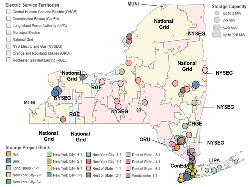 Energy storage projects in service or proposed in New York. Energy storage projects in service or proposed in New York.