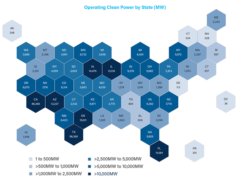 The American Clean Power Association shows the vast disparity among the 50 states in utility-scale clean-energy capacity as of Q1 2026.