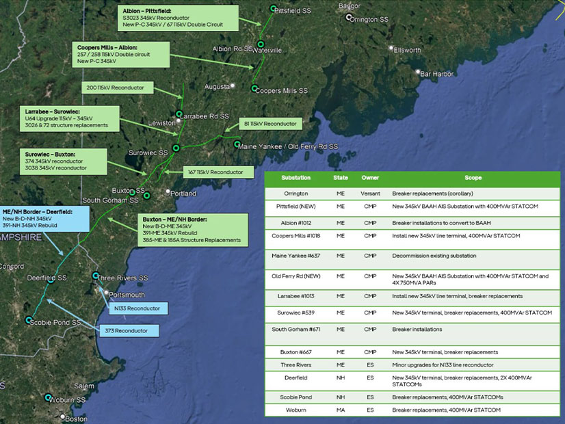ISO-NE Selects Preliminary Solution to Maine Transmission Constraints